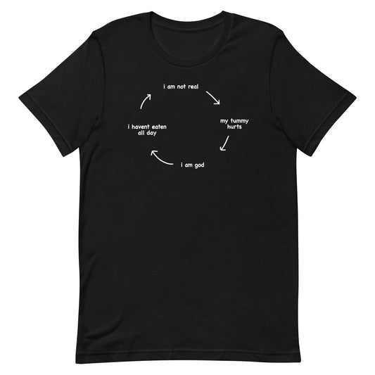 Life's Daily Cycle Unisex t-shirt